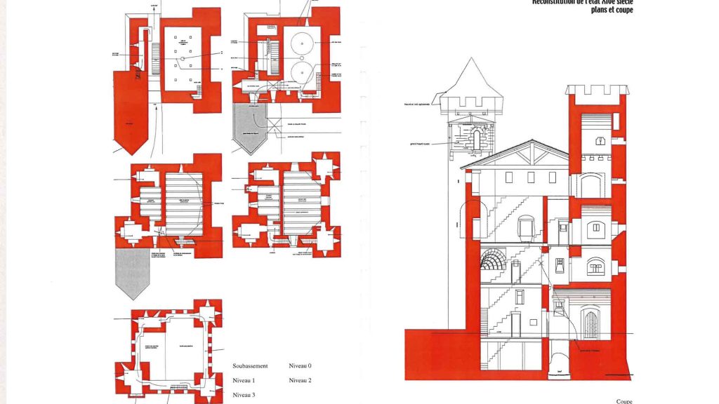 moulin des tours de barbaste